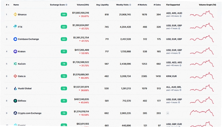 ���ر�BTC��������ƽ̨���� ����Ա� ���ڷ�� ��ˮӡ