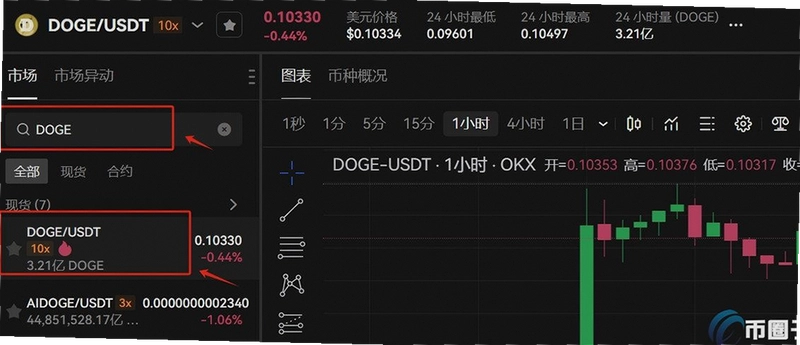 盘点比较正规的狗狗币交易平台 狗狗币安全交易示意图