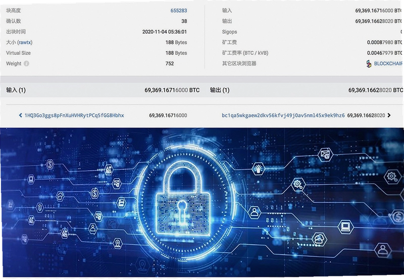 数字货币交易平台 安全设置 双重验证 风险提示图片