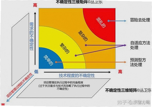 COSHI币风险分析,关键词必须包含COSHI币,与风险和波动内容相对应的图片