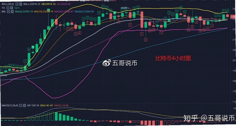 以太坊实时价格行情走势图 分时线 成交量 09月11日行情图 无水印