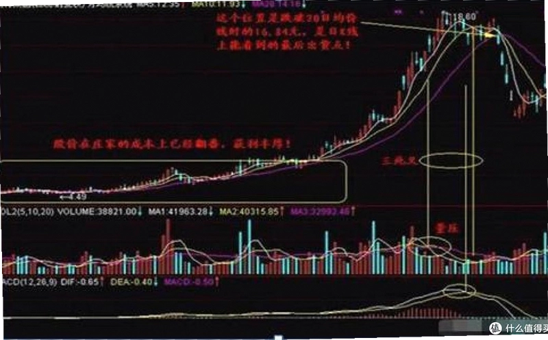OSK币价格今日行情 K线走势 交易盘面截图,关键词均包含OSK币价格今日行情