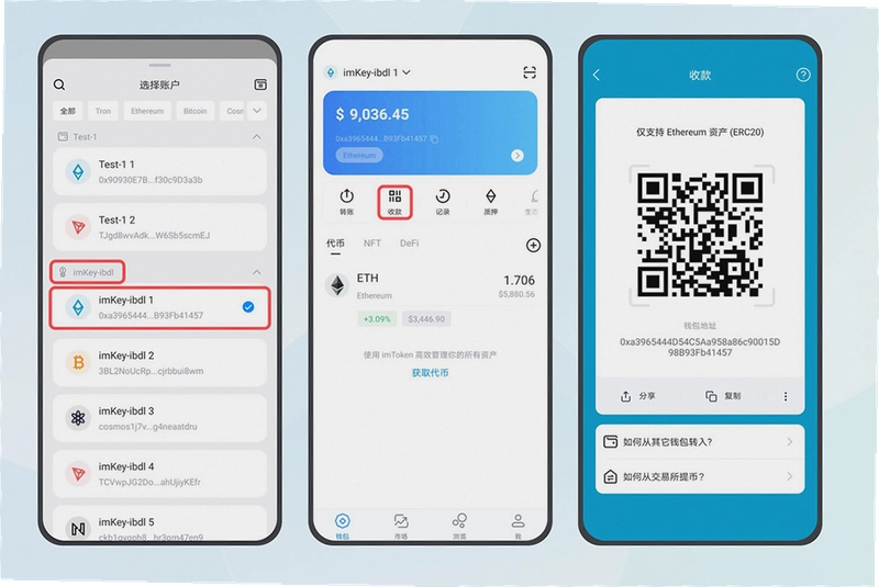 交易所转币流程 钱包地址 提币步骤,交易所 转币 操作页面示意