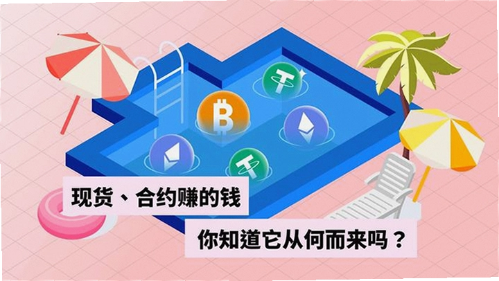 PERP币交易对 现货合约区别,色采丰富 无水印 宣传图