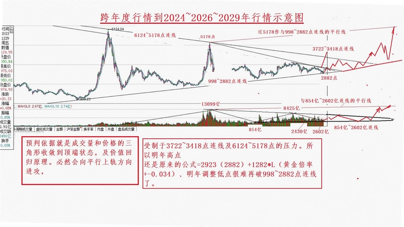 CHR币是什么价格走势预测未来分析,色彩丰富 无水印 宣传图
