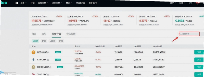 DOGEKING交易平台购买教程,关键词必须包含DOGEKING,色采丰富 无水印 宣传图
