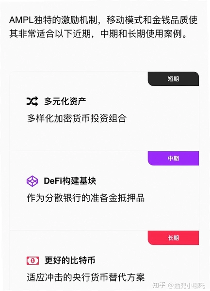 AMPL币在哪个交易所 交易平台对比宣传图