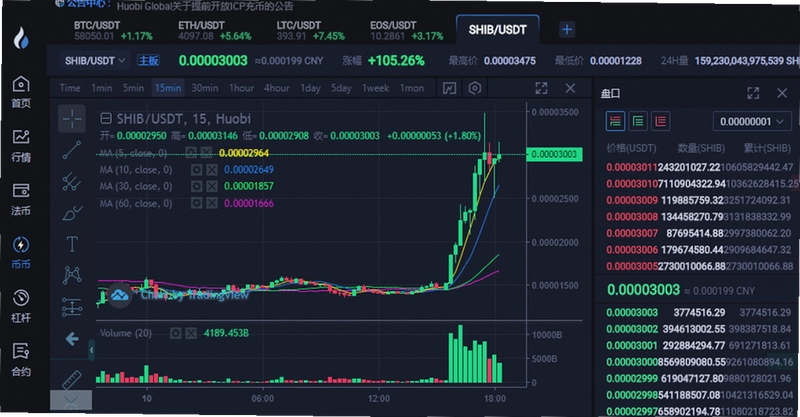 ������USDT�Ľ���ƽ̨����Щ ʮ��USDT����ƽ̨��ȫ ����ƽ̨����ͼ,ɫ�ɷḻ ��ˮӡ ����ͼ