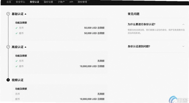 USDT����ƽ̨ C2C������̽�ͼ,�ؼ��ʰ���USDT����ƽ̨