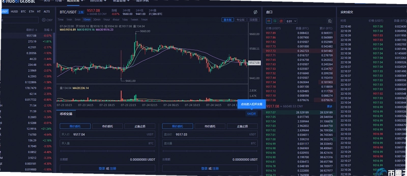 比特币价格今日行情 K线图 实时走势 无水印