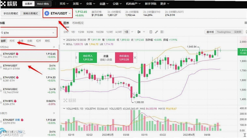 以太坊今天价格多少 ETH实时行情 K线图 无水印