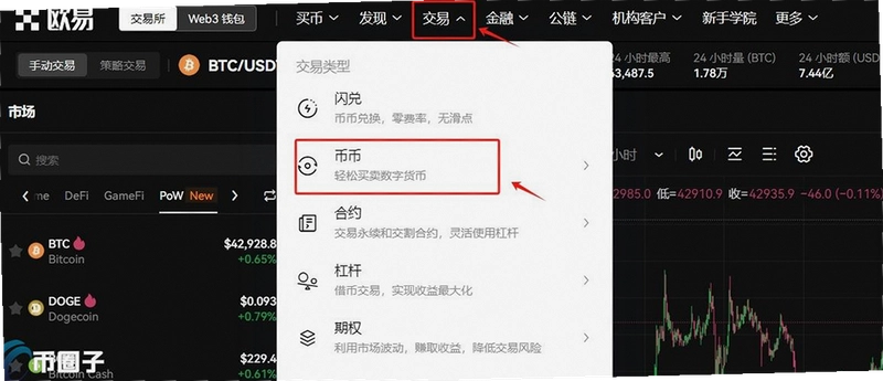 以太坊怎么买入卖出 交易平台 攻略 宣传图 色彩丰富 无水印