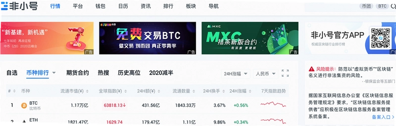 国内币圈行情软件十大排行 比特币分析软件推荐,关键词必须包含国内币圈行情软件十大排行,色采丰富 无水印 宣传图