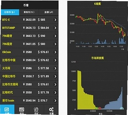比特币分析软件推荐,关键词必须包含比特币分析软件推荐,用于看盘分析界面相关配图