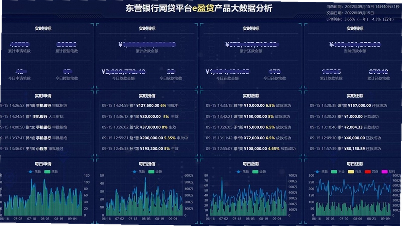主流数字货币交易所 安全风控 储备证明 宣传图