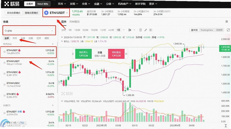 10月26日以太坊价格历史走势图 分时K线 色彩丰富 无水印 宣传图
