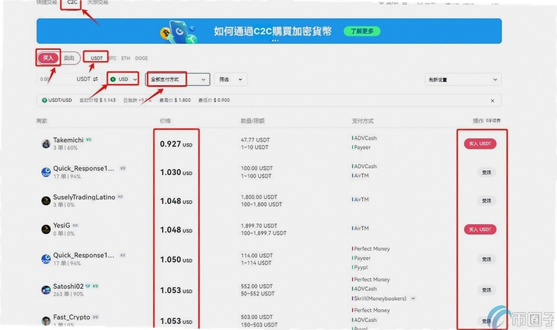 MPL币发行价多少 MPL币怎么样 项目介绍 价格走势 色彩丰富 无水印 宣传图