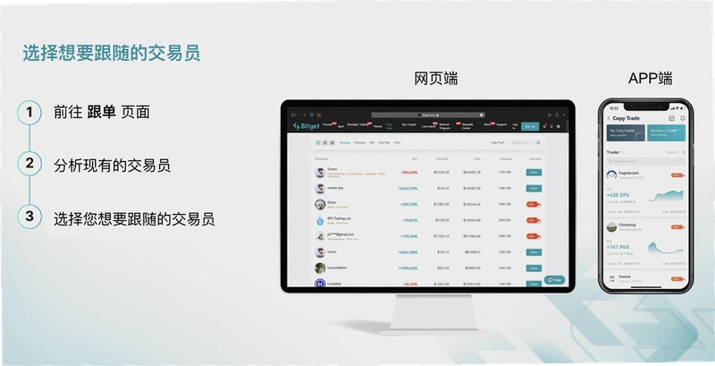 Bitget跟单 交易员收益曲线 跟单界面 截图风格 无水印