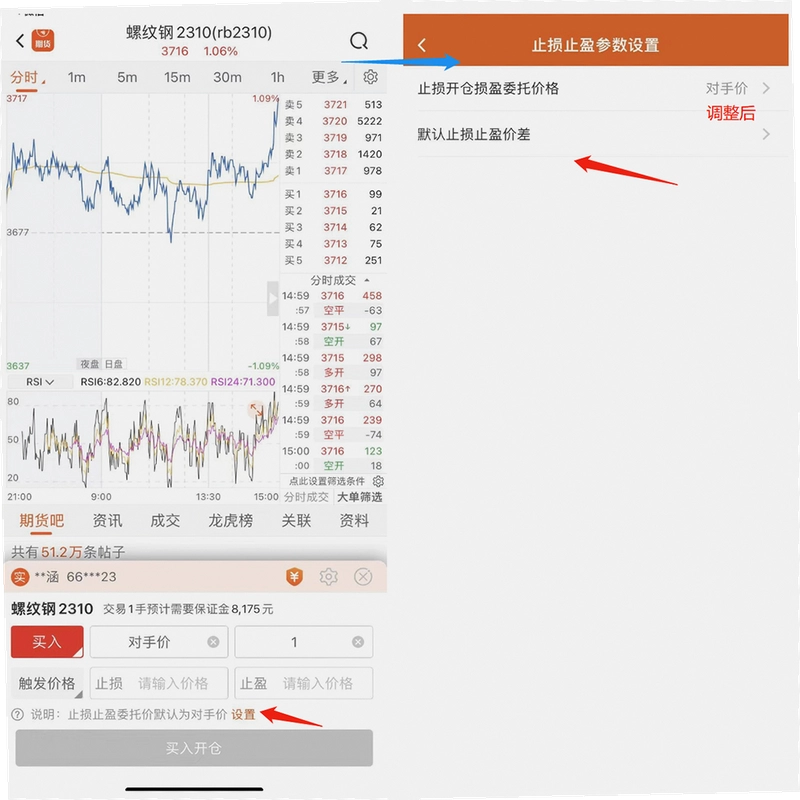 Bitget跟单 风控设置 止盈止损 教程示意图 无水印