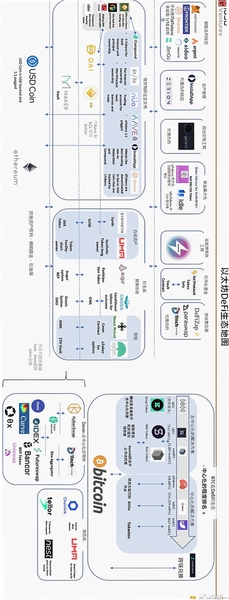 CREAM币还有价值吗 DeFi项目分析 无水印 宣传图 色彩丰富
