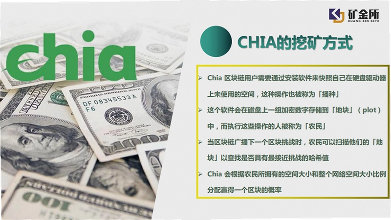 奇亚币发行时间 XCH奇亚币主网上线 图片,关键词必须包含奇亚币发行时间