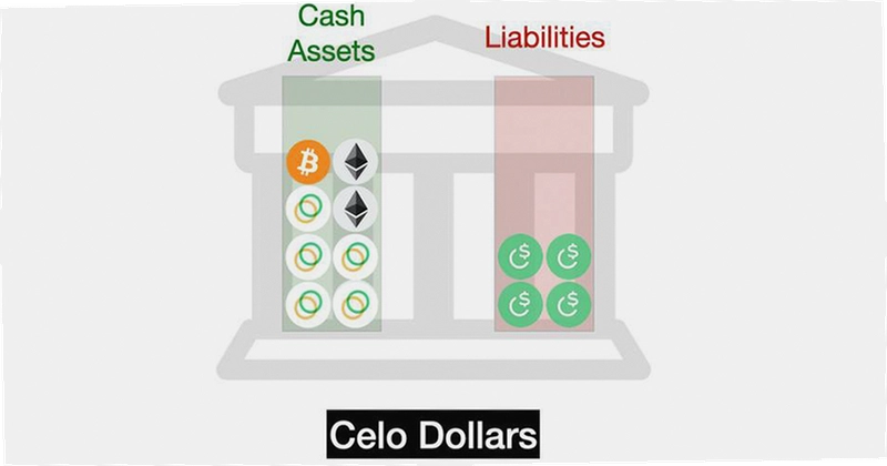 CELO币怎么样 CELO行情分析 数字货币投资宣传图 无水印