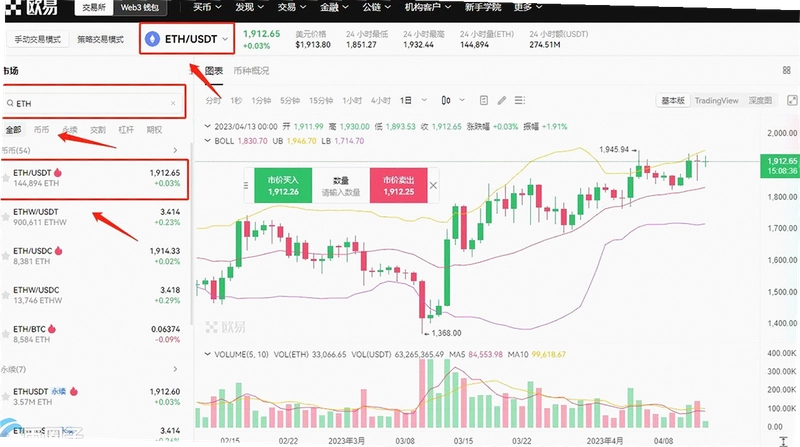 今日以太坊最新价格和走势图,以太坊实时价格 K线走势 交易盘面 色彩丰富 无水印 宣传图