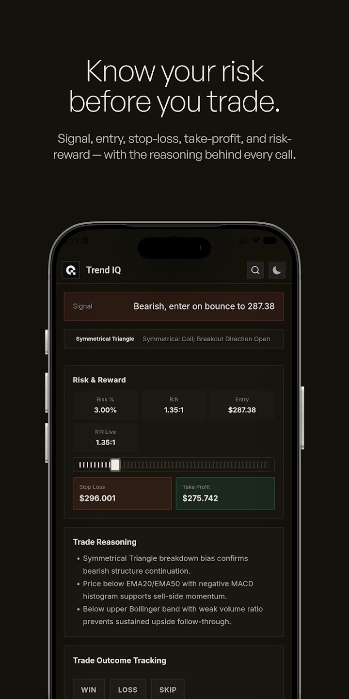 Trend IQ手机版下载最新版v1.2.3中文版截图0