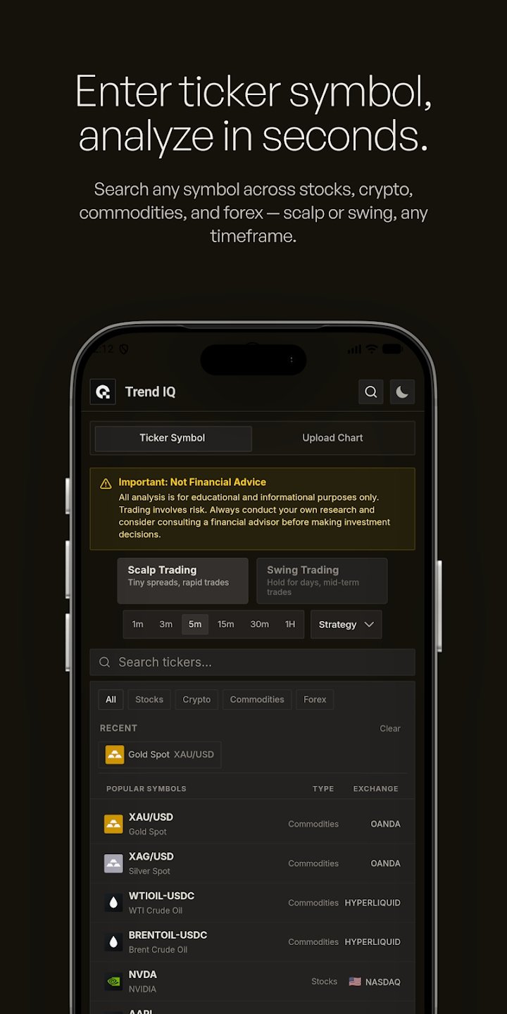 Trend IQ手机版下载最新版v1.2.3中文版截图2