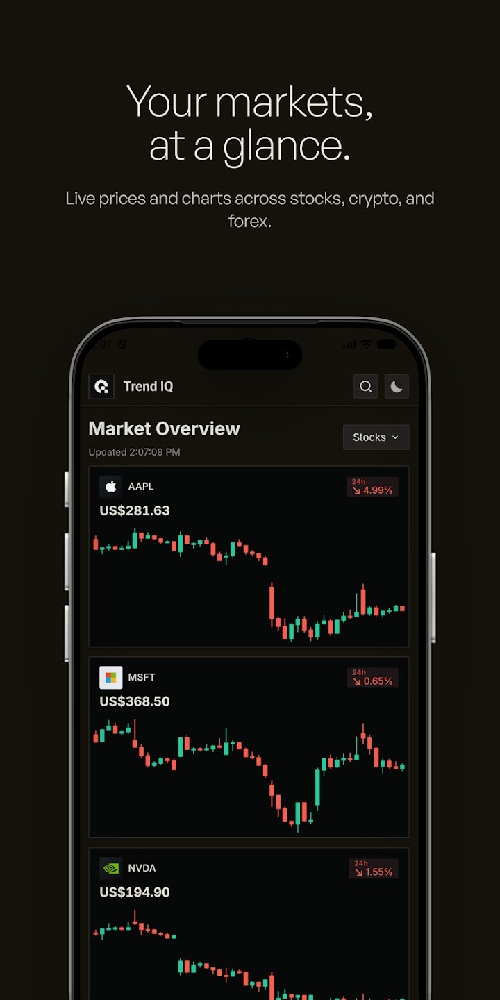 Trend IQ手机版下载最新版v1.2.3中文版截图1