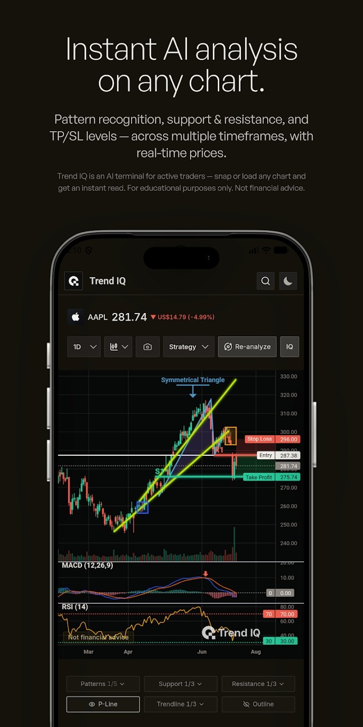 Trend IQ手机版下载最新版v1.2.3中文版截图3