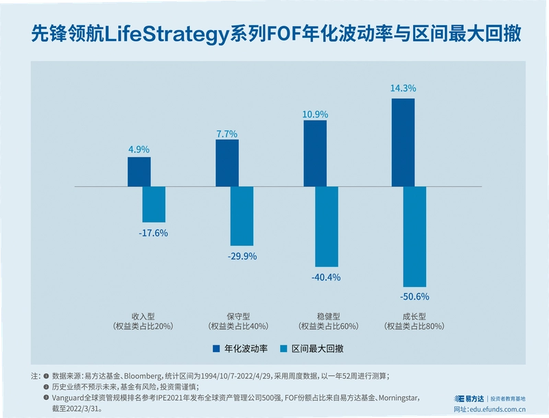 FO币怎么样 投资风险 波动分析 配图 无水印