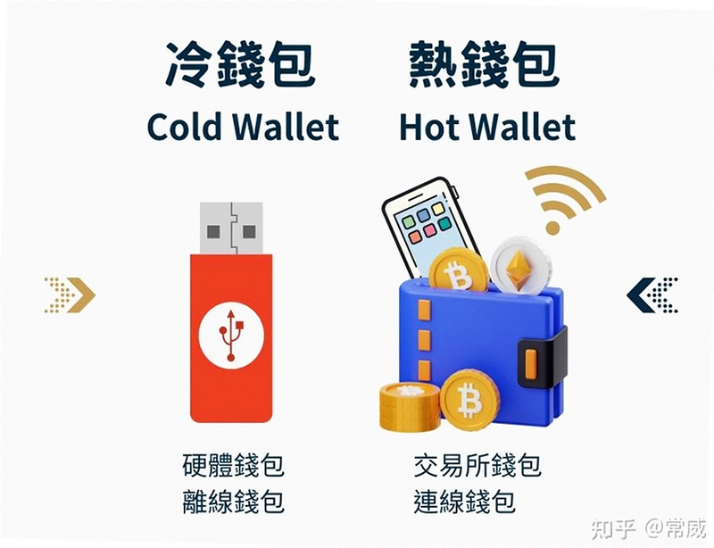 ��Ǯ�� ��Ǯ�� �Ա�, �ؼ��ʾ������� ����������м���Ǯ���� �������Ǯ���ĸ���á� ѡȡ��һ�����Ĺؼ��ʣ�����ռλ������λ�������ĵ��������Ӧ�Ĺؼ���