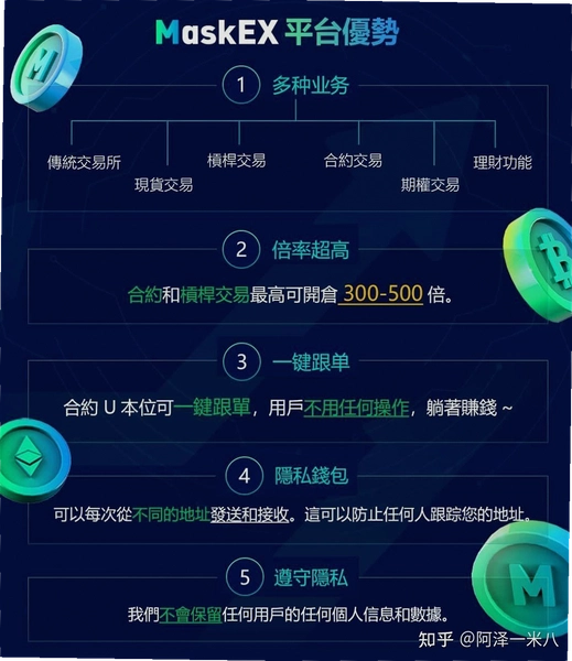 �������Ǯ����ȫ, �ؼ��ʾ������� ����������м���Ǯ���� �������Ǯ���ĸ���á� ѡȡ��һ�����Ĺؼ��ʣ�����ռλ������λ�������ĵ��������Ӧ�Ĺؼ���