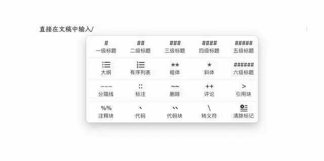 Effie写作软件 for Mac截图1
