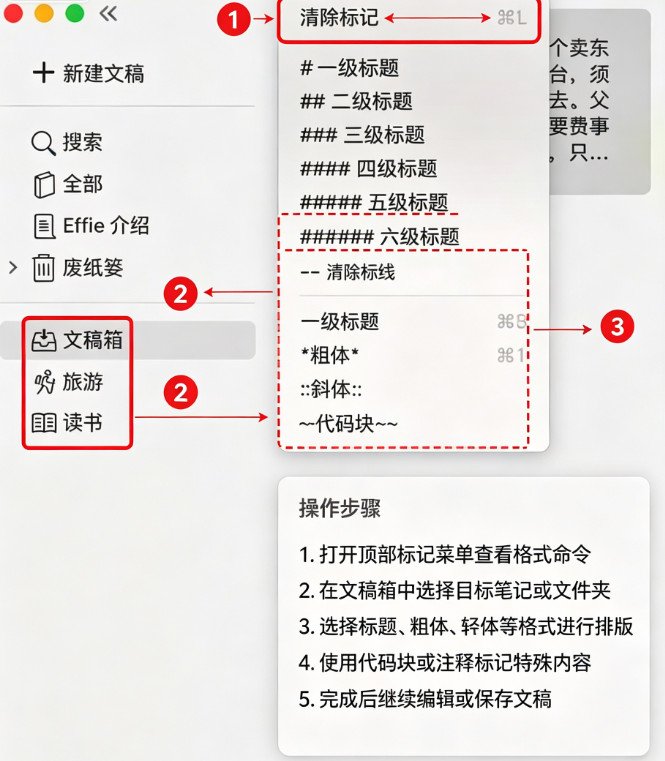 Effie写作软件 for Mac Effie写作软件 for Mac