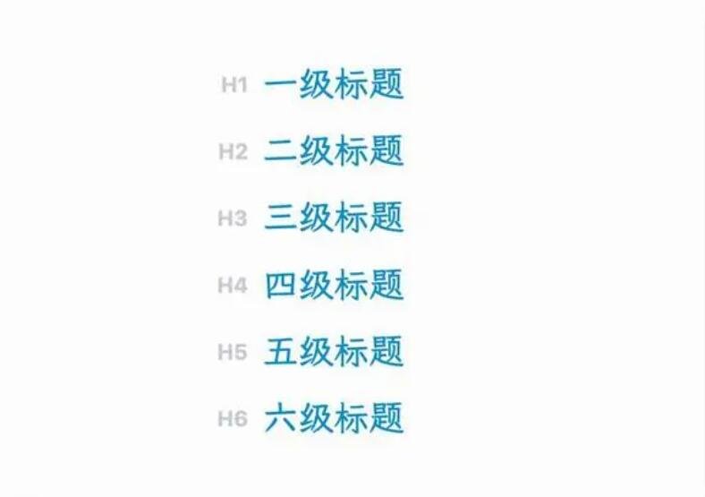 Effie写作软件 for Mac截图2