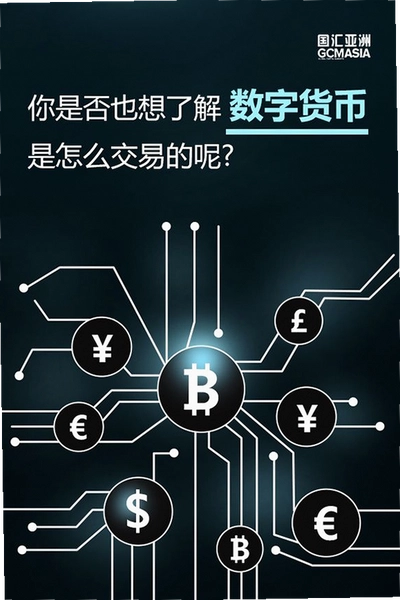 数字货币交易所怎么选, 新手, 无水印, 宣传图