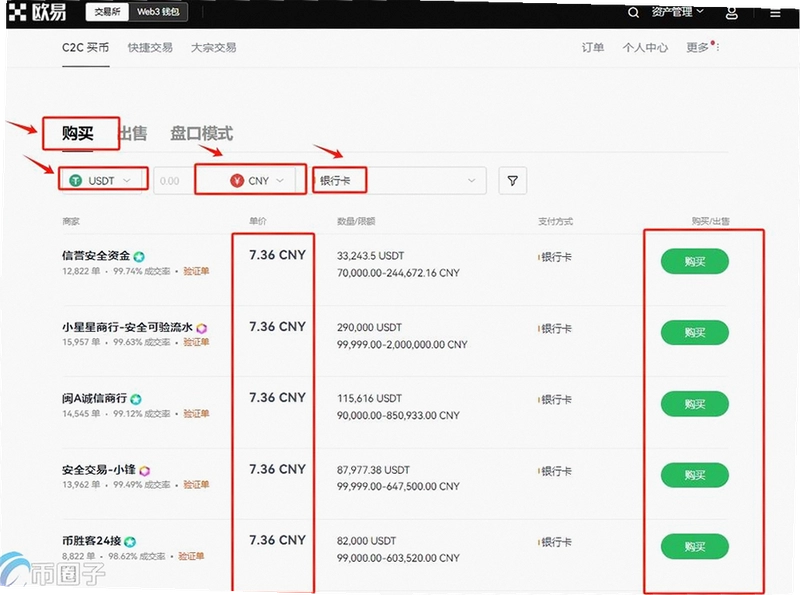 GXE币怎么买卖交易, 上线交易所名单, 2026年最新, 交易教程, 宣传图