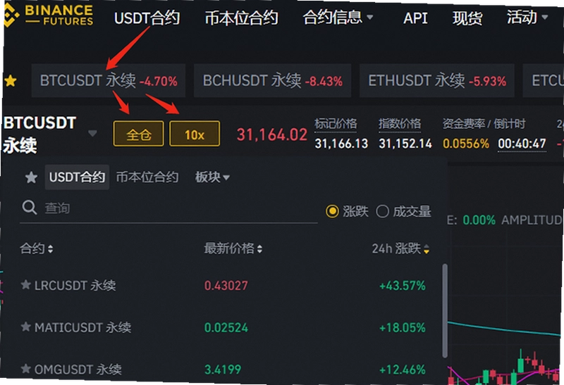 Matic币交易对, MATIC USDT 永续合约, 现货交易对截图, 色彩丰富 无水印