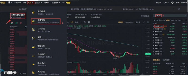 Matic币交易对,MATIC交易对宣传图,交易所截图 色采丰富 无水印 宣传图