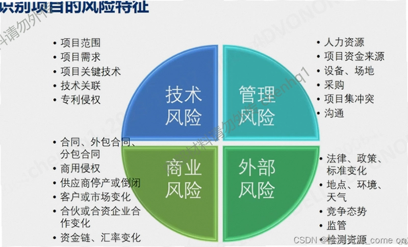 Pendle 2026 项目评测 风险分析