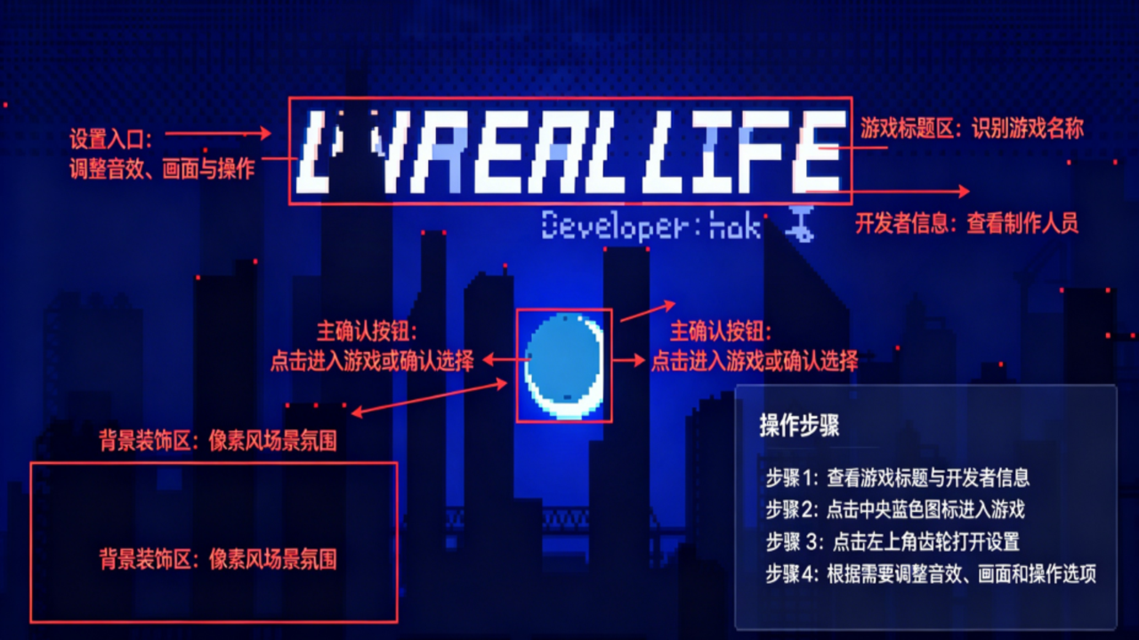非现实生活(Unreal Life)安卓中文版3.0.18最新版截图0
