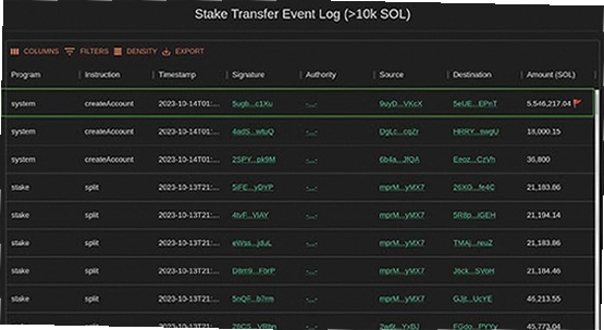 FTX破产重组团队质押554万枚SOL,Solana 2026价格走势图,高清无水印,数字货币宣传海报
