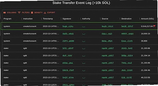 FTX破产重组团队质押554万枚SOL,SOL代币质押,加密货币市场,2026年赔付,高清宣传图