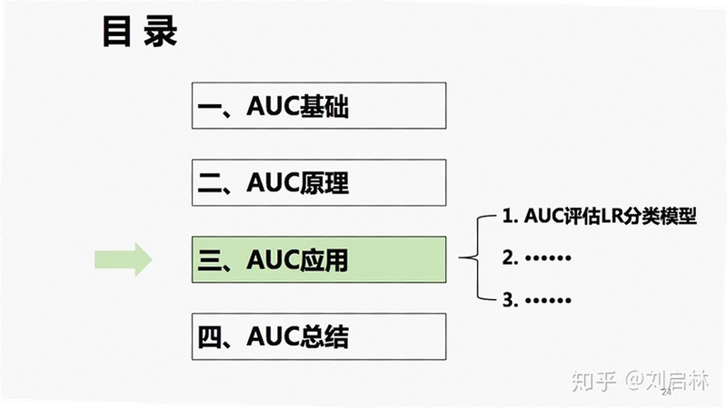AUC币初始发行价格,AUC币发行总量,数字货币代币海报,色采丰富 无水印 宣传图