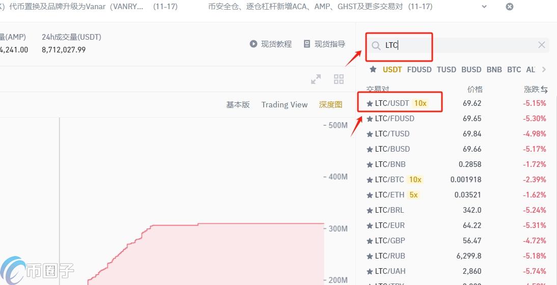 莱特币现金怎样购买,LCC币怎么样,莱特币现金LCC币,2026新手购买攻略,无水印宣传图
