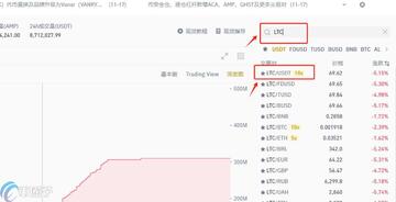 莱特币现金怎样购买,LCC币怎么样,莱特币现金LCC币,2026新手购买攻略,无水印宣传图