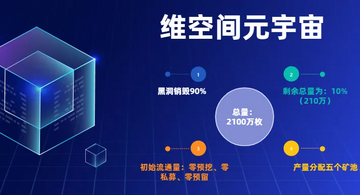 BLOK币投资价值 元宇宙概念币 风险