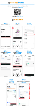 USDT 钱包 KYC 新手准备 示意图, 色彩丰富 无水印